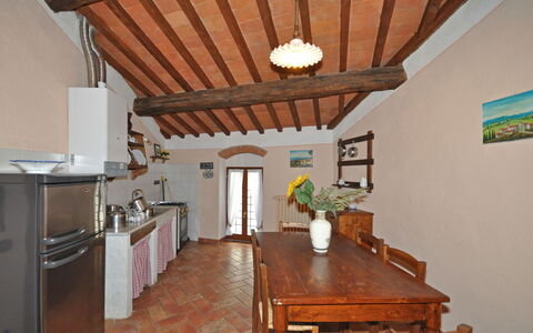 Accommodatie:&nbsp;Cerchi 3