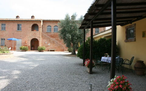 Accommodatie:&nbsp;La Casetta